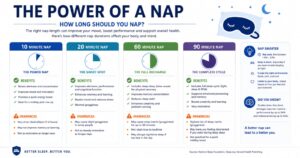 best nap duration infographic